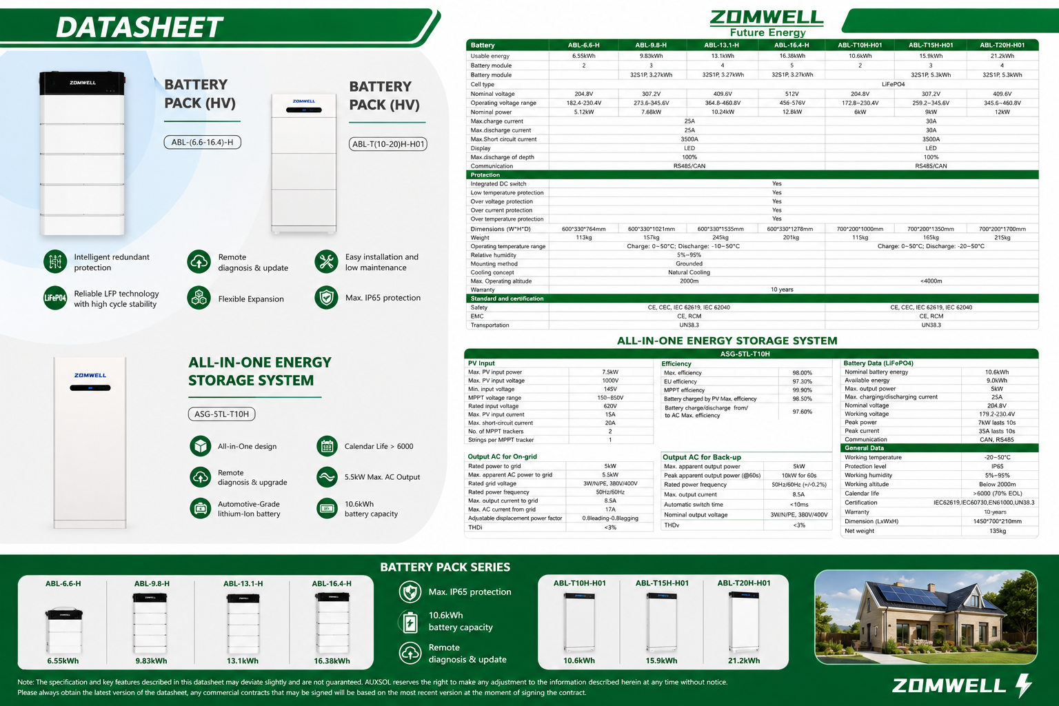ZOMWELL Residential Energy Storage System