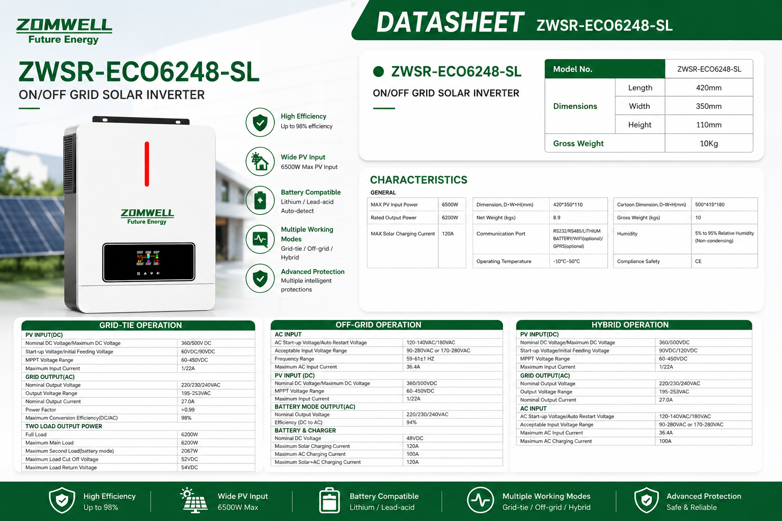 ZWSR-ECO6248-SL technical datasheet